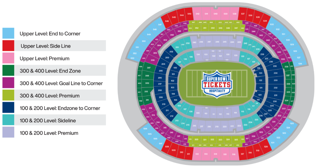 super bowl ticket prices for 2022
